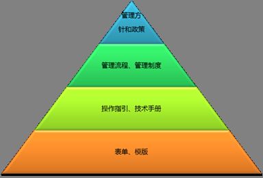 深圳、東莞與惠州ISO22000認(rèn)證及食品安全管理體系全面指南